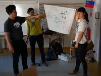 Ausgezeichnete Jugendprojekte