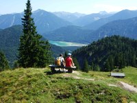 Alpenzustandsbericht Tourismus