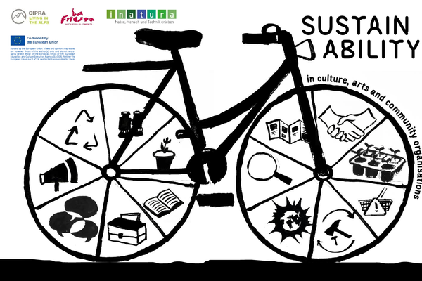 CultureAlps booklet: Connect, act, share