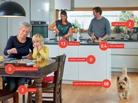 100max – Le jeu alpin pour protéger le climat