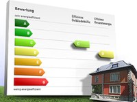 Des certificats énergétiques pour la Suisse