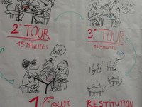 Alimentation, agriculture et commerce de proximité : activer les acteurs du territoire