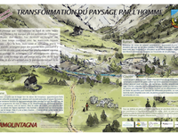 Le multiusage des espaces pastoraux