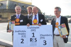 Le Città alpine campioni energetici