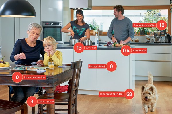 Pozor, snemamo! Varstvo podnebja skozi igro